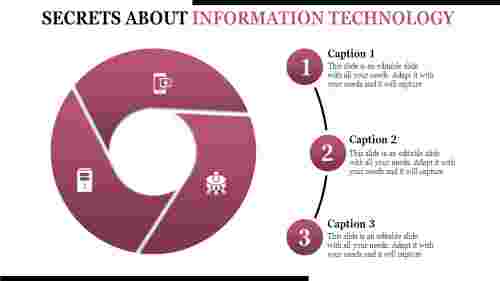 information technology powerpoint templates-SECRETS ABOUT INFORMATION TECHNOLOGY